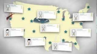 On-Demand Content Solution: Ebyline's News Desk