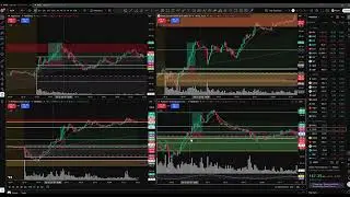Trade Review: FOMC Week, Small Size & Clean Setups | AAPL, SPY, PLTR, NVDA (Jan 27)