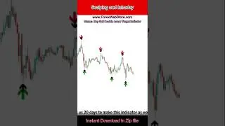 Buy sell double arrow, target indicator link in bio