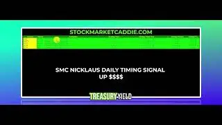 SMC NICKLAUS MARKET TIMING MODEL - DOES IT AGAIN !!
