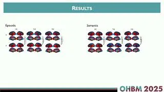 OHBM 2025 | Oral Session | Donna Gift Cabalo | Disrupted activity flow during declarative memory s&hellip;