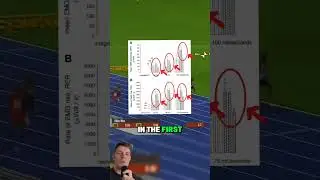how to strength and speed usain bolt running 🔥💥 #athletics #shortsviral #shortfeed #shortsyoutube #😎