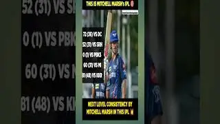 wow Mitchell Marsh #cricket #iplteamcaptain #ipl #cricketleague #iplteam #rcbians #msdhoni #shorts