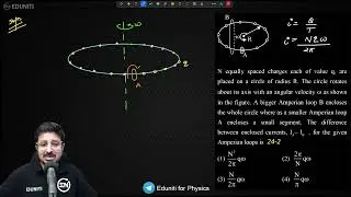 N equally spaced charges each of value q, are placed on a circle of radius R. The circle rotates abo