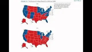 Elections and Voting Behavior
