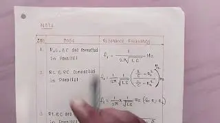 Parallel Resonance|Resonance Frequency Expressions