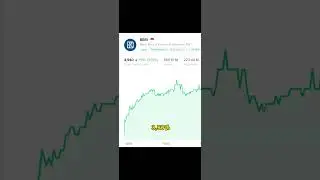 Panik Buying BBRi karena rebound mendekati 5000 #fomo #saham #bbri #foreignflow