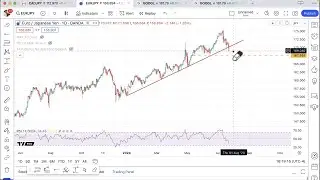 Michael Kramer @Themarketchronicles | Traders await US PCE data