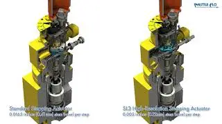 Master Flo: SL3 Animation