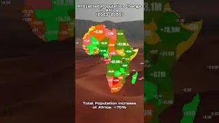 Projected Population Change in Africa (2023-2050)
