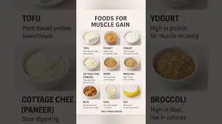 Foods For Muscle Gain #weightloss #weightgain #musclerecovery #health #diet #shorts #dietplan #food