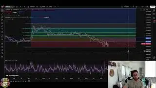 NKN Crypto: HUGE 106% Gain & Key Resistance Levels