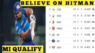 Mi Kase Qualifie Kare | How Mi QUALIFY for Playoffs | Mumbai