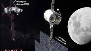Deep Space Transport | Wikipedia audio article