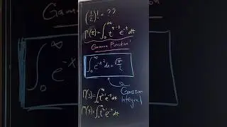 Exploring the gamma function #maths #mathematics #calculus #ilovemath