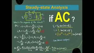 Steady State AC Circuit Analysis of RL Circuit - Two Mesh Problem with ODE solutions