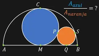 ¿Puedes calcular la relación entre áreas?