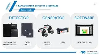 PORTABLE X-RAY SYSTEMS Fast & Reliable solutions for EOD Operations