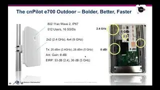 New cnPilot Outdoor Wi-Fi Connectivity Solutions
