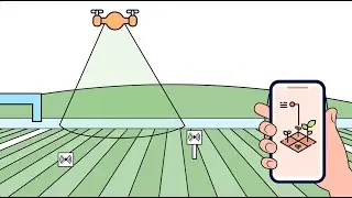 Drones and Disruptive Agri Tech by the Maharashtra Water MSP - 2030 WRG