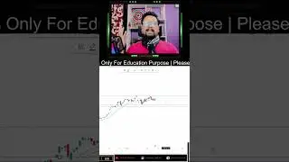Market Crash History | Option Trading Guide #short #shortsviral #trading #cafden #stockmarket