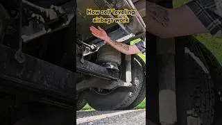 самовыравнивающиеся подушки безопасности