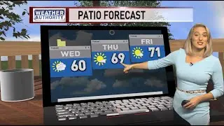 Improving weather this week, then a record warm weekend!