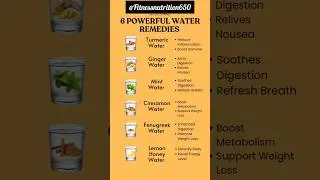6 Magical Water Remedies for Glowing Skin|#WaterForEnergy#WaterForWeightLoss#youtubeshorts #viral