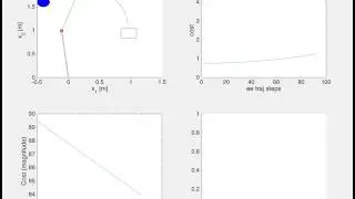 Cost variation with respect to grasp change.