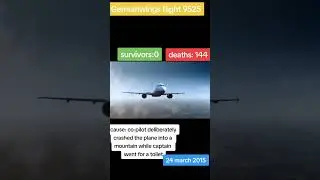 GermanWings flight 9525 crash on 24th March 2015, Caused by Co-Pilot #planecrash #copilot #crash