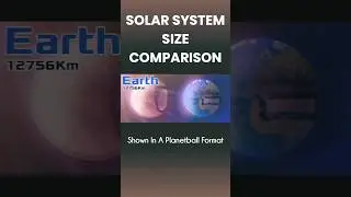 SOLAR SYSTEM'S SIZE COMPARISON  #astronomy #solarsystem #planetballs #earth #space #countryballs