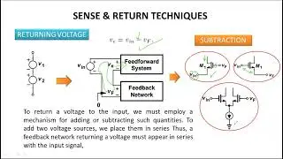 Lec 11, Feedback, part 2