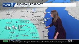 SE Wisconsin Weather: Rain to Snow Saturday