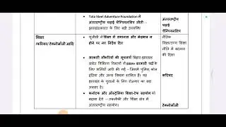 29/01/2026 Daily news update and general knowledge questions #jac  #morning_assembly_news_and_g.k