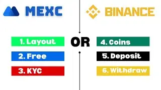 Binance vs. MEXC? ⚠️ STOP LOSING MONEY on Leverage Trading! Fee Comparison & Hidden Costs