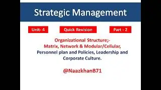 Strategic Evaluation & Control | Unit 4 Part 2 | Strategic Management in Hindi @Naazkhan-b7l
