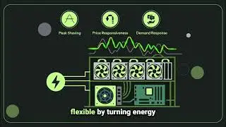 Energy Intelligence for Bitcoin Mining | Reduce Costs & Maximize Uptime