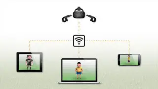 Video promo : VR / cross platform (VR/iphone/ipad/computer) game Beat the keeper