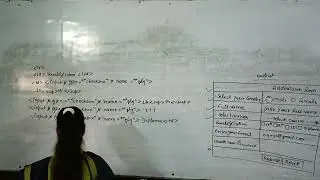 O-level #Lecture- 83 Topic- most important practical question NIELIT#O level classes [M2:R5]
