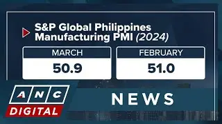 PH manufacturing PMI sees modest growth in March | ANC