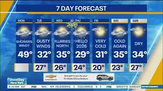 NYC Weather this week