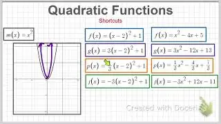CU37 Y8 graphing quadratics shortcuts summary