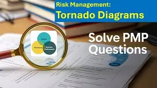 [Risk Management] PMP Exam Question Explanation and Discussion Series - 08 | ShriLearning