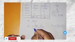 How to calculate Quartile deviation,Q3,Q1 in Business Statistics...ಕನ್ನಡದಲ್ಲಿ