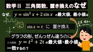 三角関数の関数の最大最小のなぜ。なぜ、グラフの形は全然違うのに最大値・最小値は一致するの？