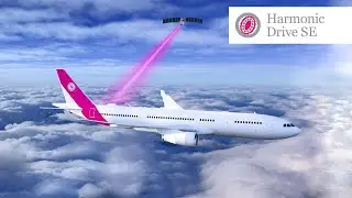 Aircraft Antenna: Gears and Actuators in Operation | Harmonic Drive SE