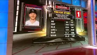 Top 10 SS Right Now: Trevor Story is #1