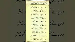 Major Rivers of Pakistan with Lengths | Amazing Geography Facts | Must Know Info