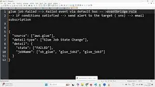 AWS GLUE TRAINING : Job Alerting with EventBridge: Real-time Failure Notifications!