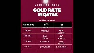 Gold Rate in Qatar Today   April 26 2025